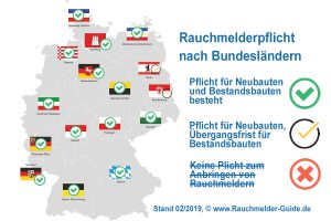 Rauchmelderpflicht nach Bundesländern Illustration