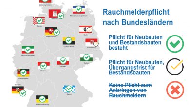 Rauchmelderpflicht nach Bundesländern Illustration