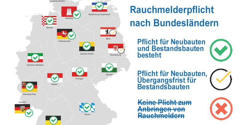 Rauchmelderpflicht nach Bundesländern Illustration