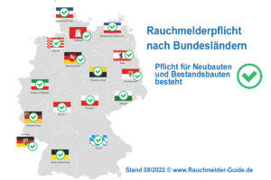 Rauchmelderpflicht nach Bundesländern.