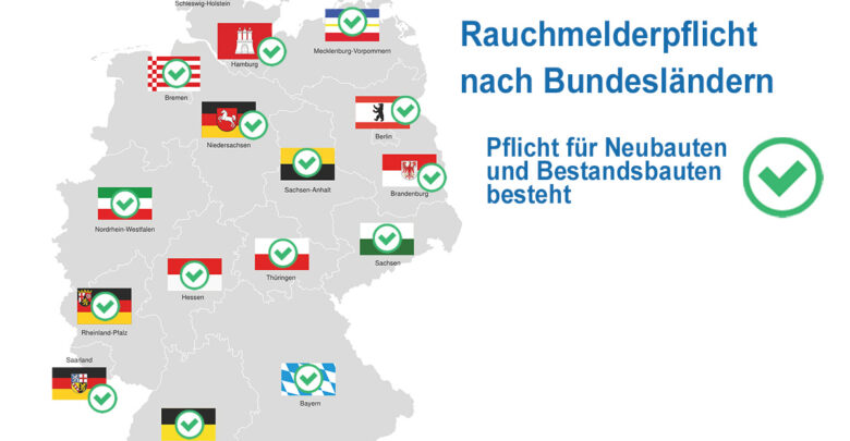 Rauchmelderpflicht nach Bundesländern.